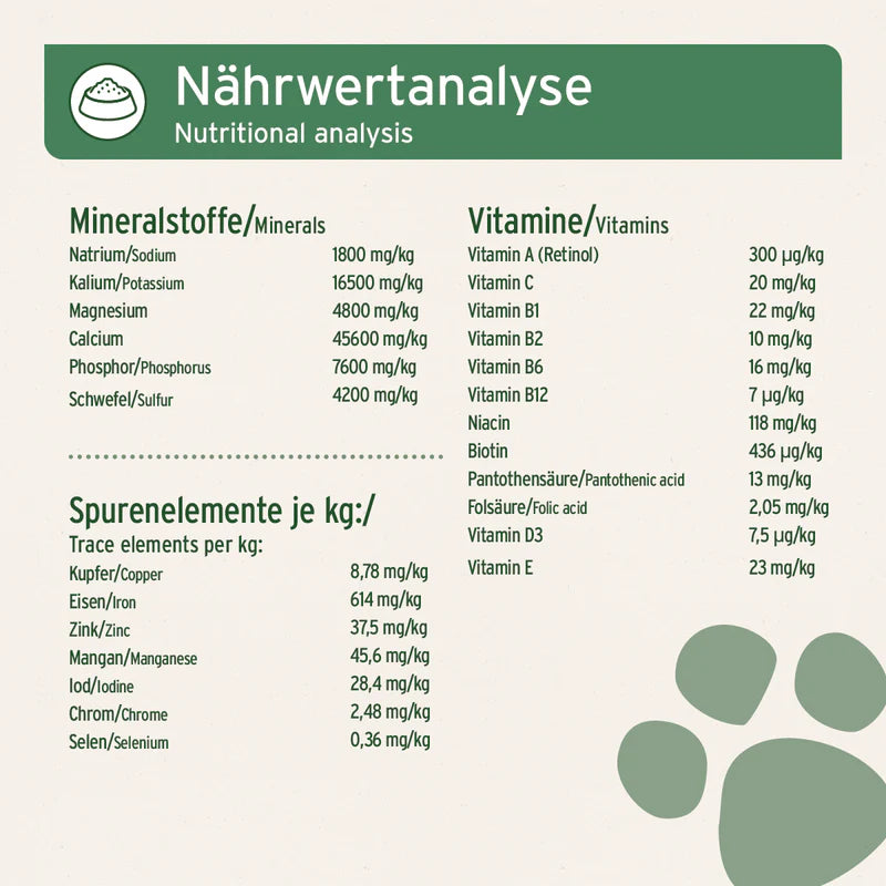 AniForte® BARF Complete – Natürliches BARF Zusatz Pulver für Hunde (250 g / 500 g / 1 kg)