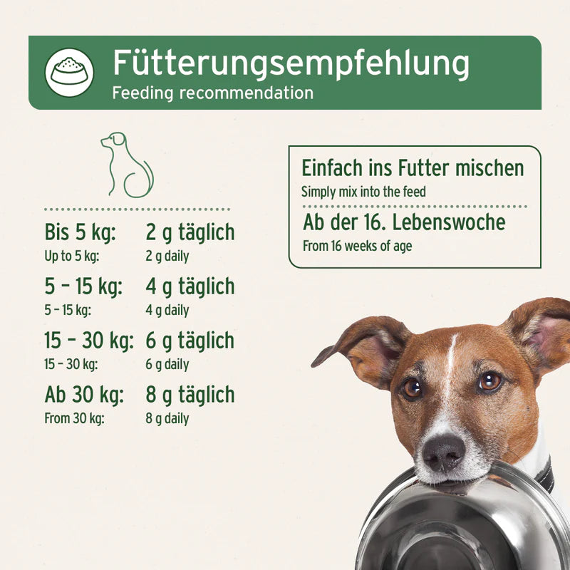 AniForte® BARF Complete – Natürliches BARF Zusatz Pulver für Hunde (250 g / 500 g / 1 kg)
