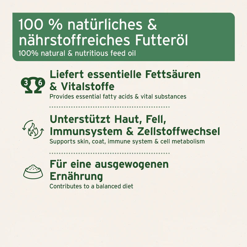 AniForte® Premium Futteröl – Omega-3 & 6 BARF-Öl für große Hunde | in 3 Größen erhältlich