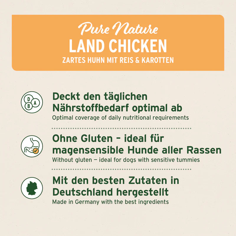 AniForte® Trockenfutter „LandChicken – Zartes Huhn mit Reis“ für große Hunde (2 kg / 12,5 kg)