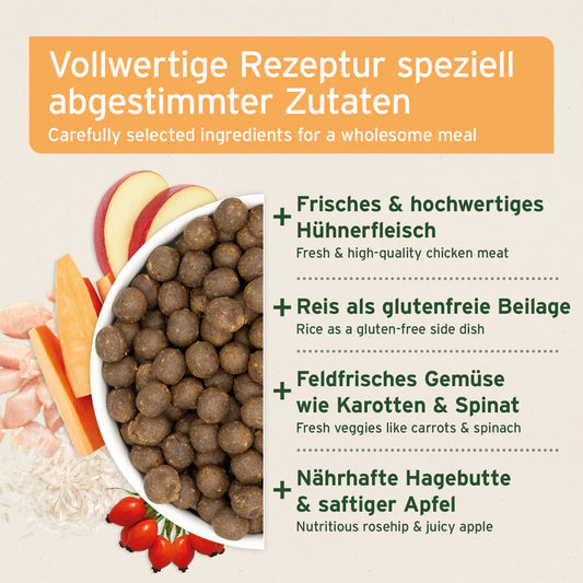 AniForte® Trockenfutter „LandChicken – Zartes Huhn mit Reis“ für große Hunde (2 kg / 12,5 kg)