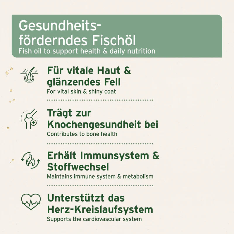 AniForte® Lachsöl – natürliche Omega-3-Quelle für Fell, Haut & Immunsystem | in 4 Größen